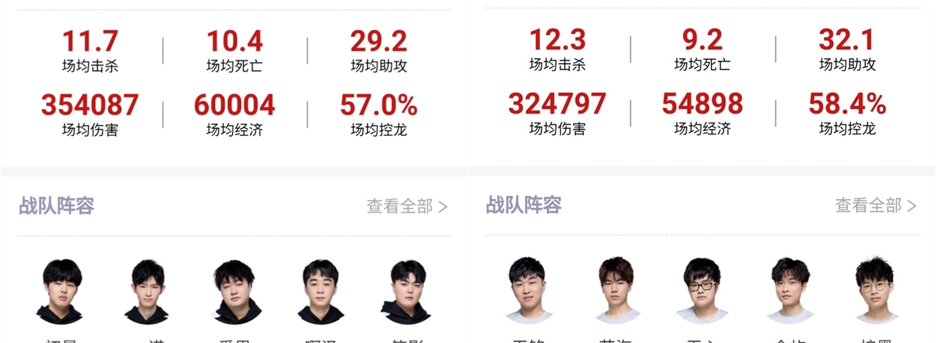 新疆球员要