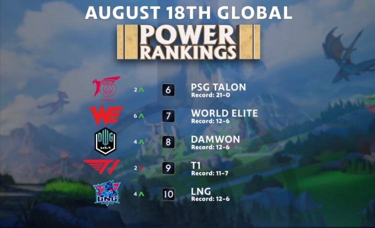 绩达到86 绩达到86