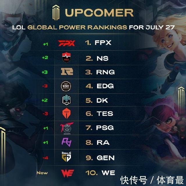 与包装的拉 与包装的拉